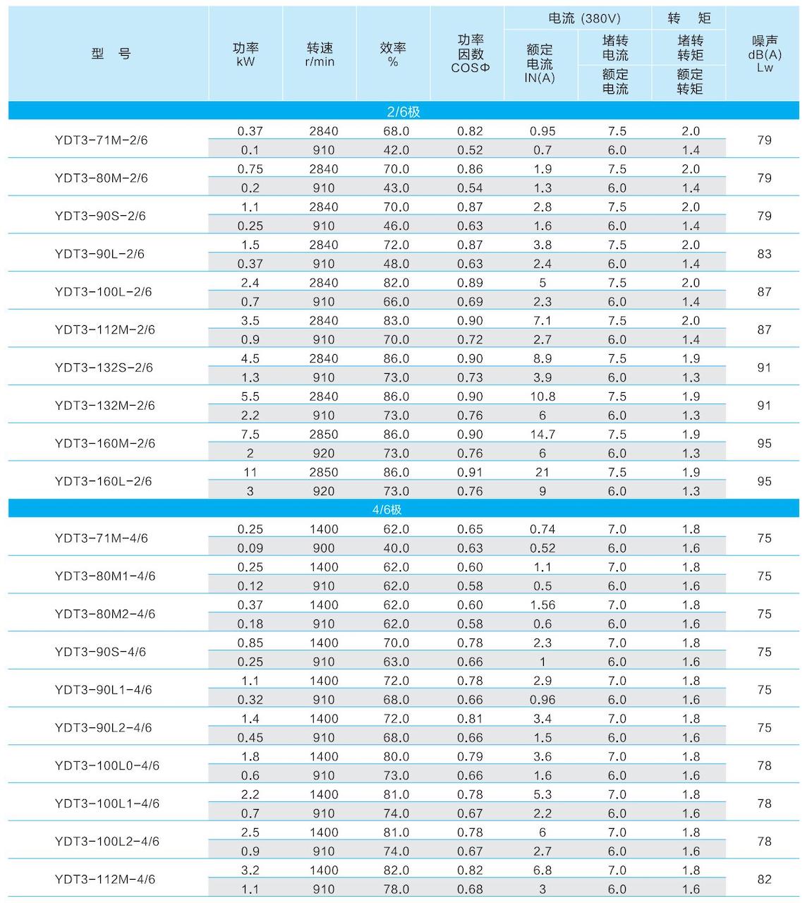 1. 通用电机-2023.1XX_45.jpg